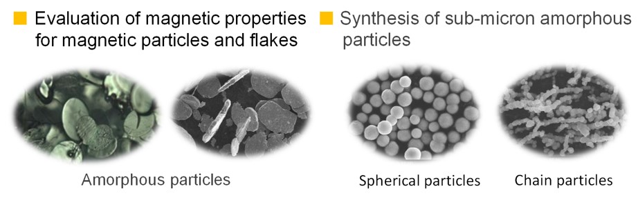 Magnetic particles