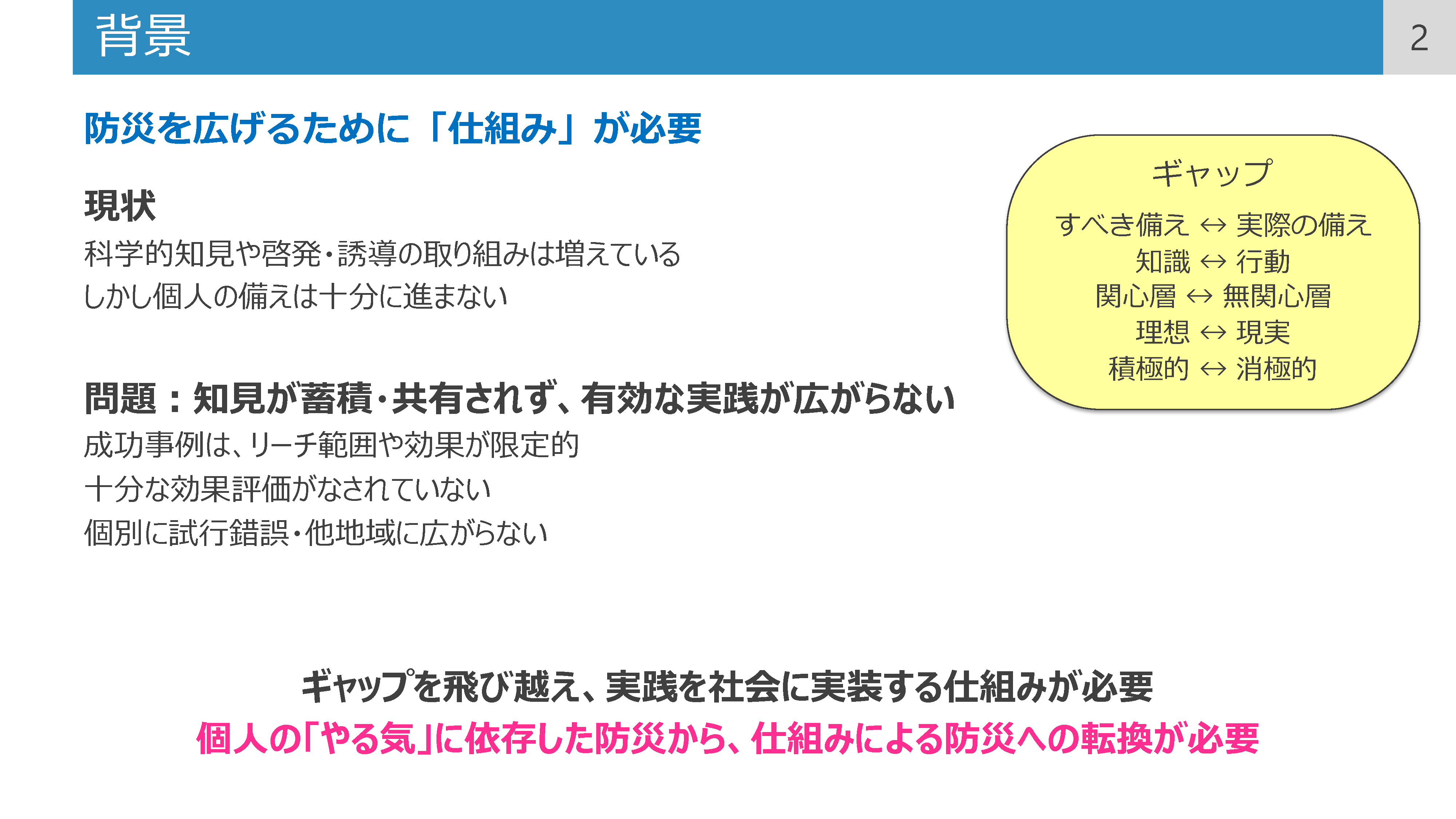 案内資料 2