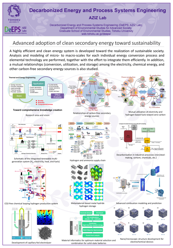 Lab Poster (English)