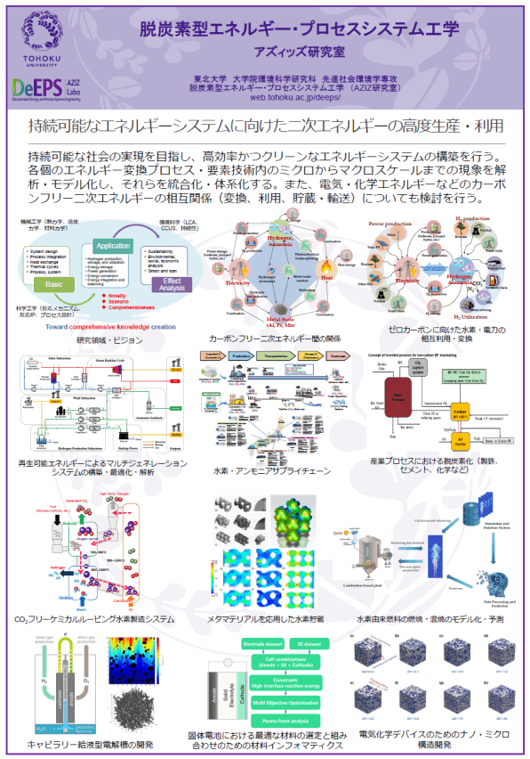 Lab Poster (Japanese)