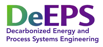 AZIZ
                  Lab