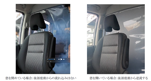 COVID-19陽性者搬送車内の気流を可視化<br>〜ドライバーをウイルスから守る〜