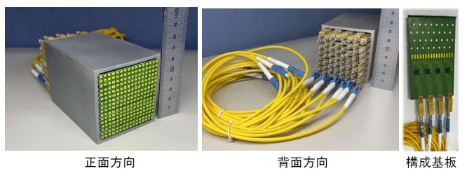 低軌道衛星コンステレーション実現に向けた衛星搭載用アンテナシステムの提案と超小型アンテナモジュールの開発