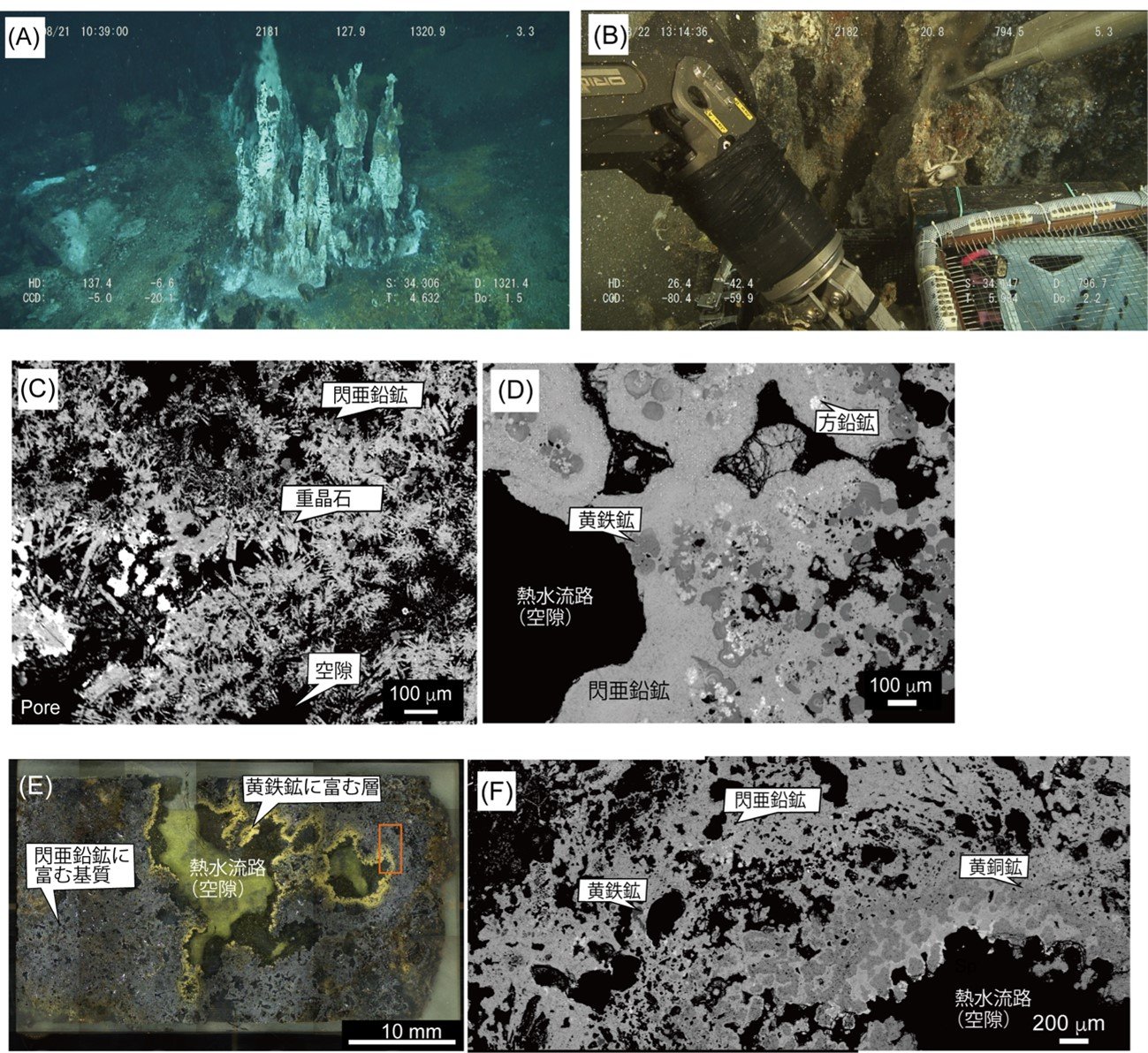 海底熱水噴出孔における「深海発電現象」を解明