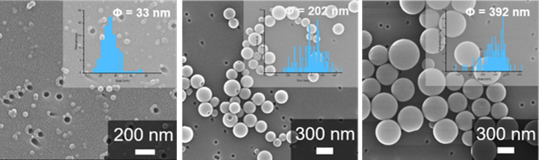 「高密度化×極微小化」で膵臓がんまで届く抗がん剤ナノ粒子の作製に成功