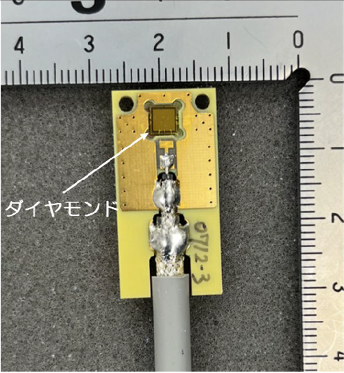 ダイヤモンド線量計で単位体積あたり最大13,000倍の感度を実証