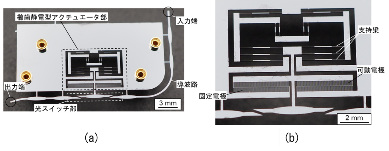 6G通信に向けたテラヘルツ光スイッチを開発