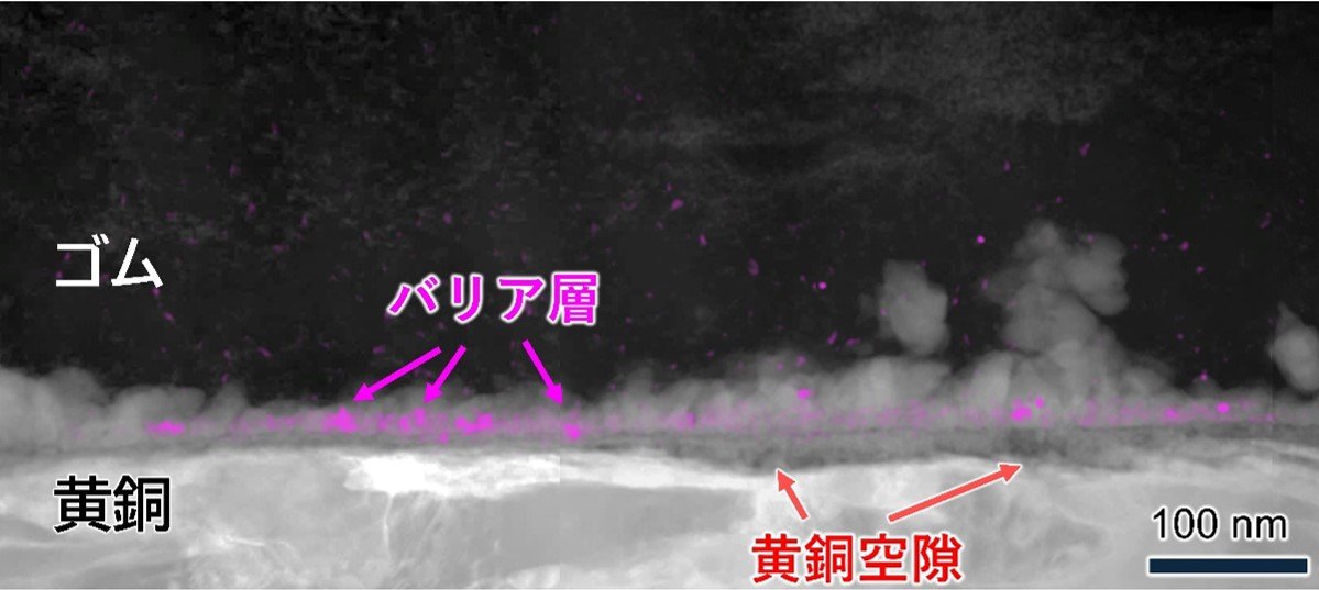 世界初、ゴムー黄銅接着界面の劣化抑制機構をナノレベルで解明