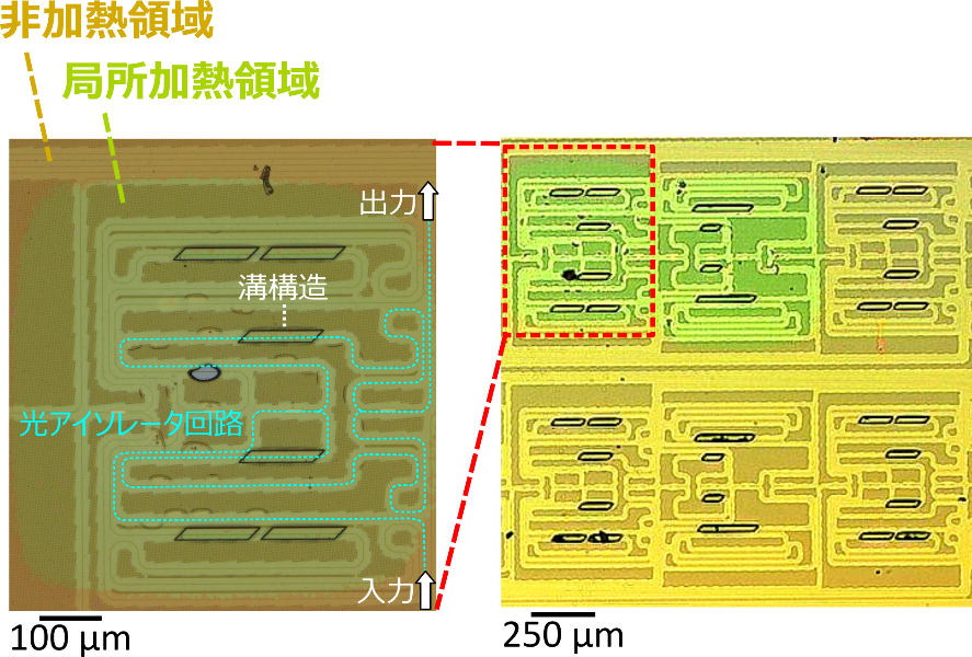 世界初、京セラと東北大学がシリコン光回路上に直接集積可能な光アイソレータ技術を開発