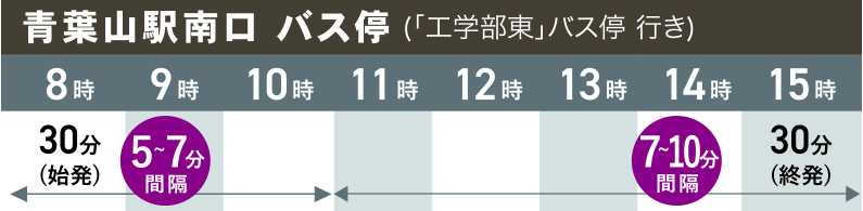 工学部エリアバス時刻表