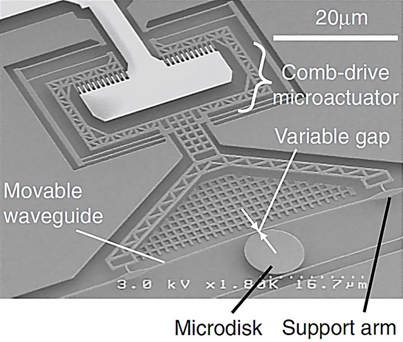 Optical switch using MEMS-driven silicon waveguide