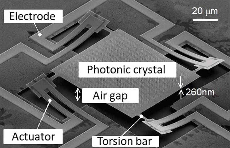 Reflectance-variable filters for optical communication using photonic crystals