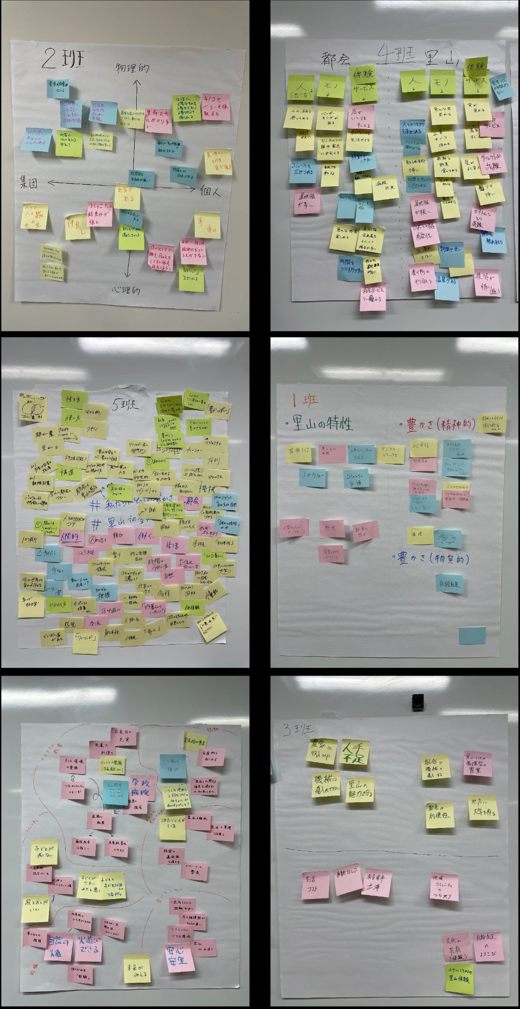 成果発表・集合写真